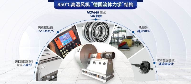 離心風機怎么選擇——噪音小，待機時間長【佰斯拓】